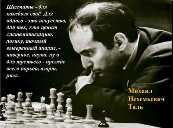 Супергроссмейстеры в шахматах: 40 лет назад и сегодня