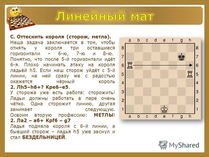 Линейный мат шахматным ферзем. 18-ый шахматный урок. - детско-юношеская комиссия санкт-петербургской шахматной федерации