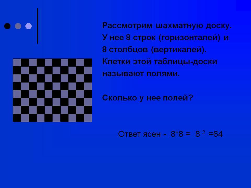 Шахматная доска - chessboard - abcdef.wiki
