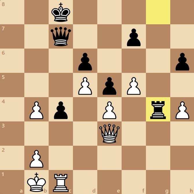 5 сильнейших шахматисток мира прямо сейчас - горящая изба