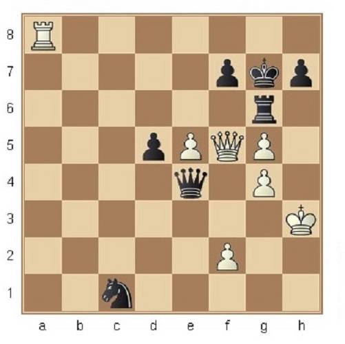 Как выиграть в шашки: 12 шагов (с иллюстрациями)