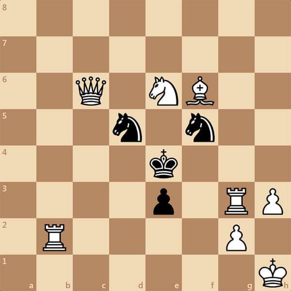 Гроссмейстер (шахматы) - grandmaster (chess) - abcdef.wiki