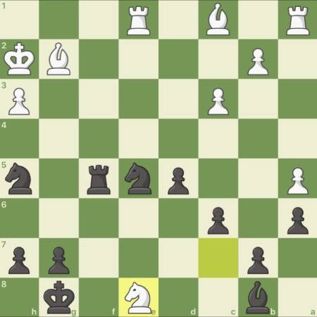 Как я программировал шахматную партию против брата / хабр