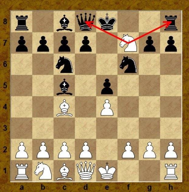 Оппозиция в шахматах