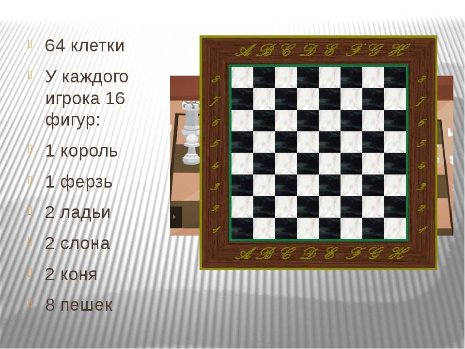 Треугольник в шахматах