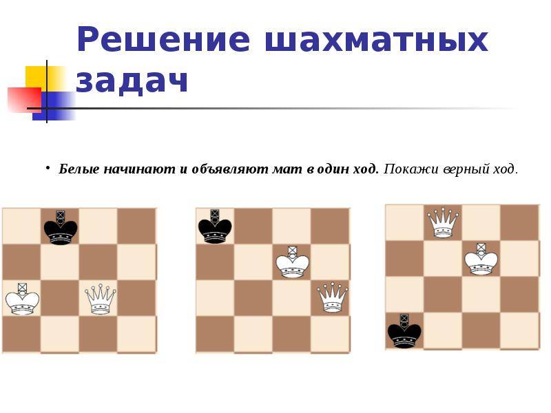 Как решение шахматных задач развивает логическое мышление?