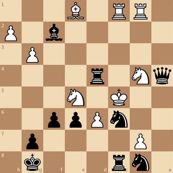 Быстрый мат в шахматах: тактика блицкрига