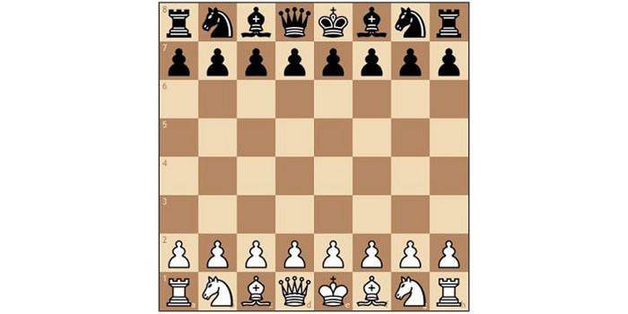 Карта сайта - шахматы для начинающих