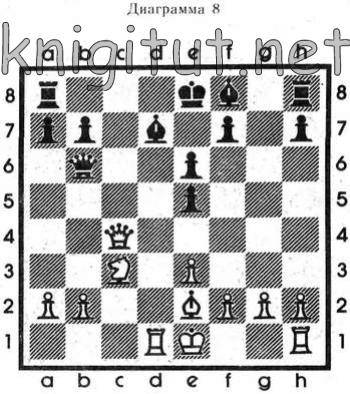 Гарри пильсбери | биография шахматиста, партии, фото