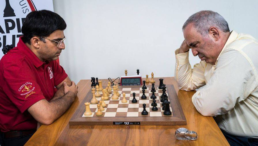 Вишванатан Ананд: Чемпион с родины шахмат