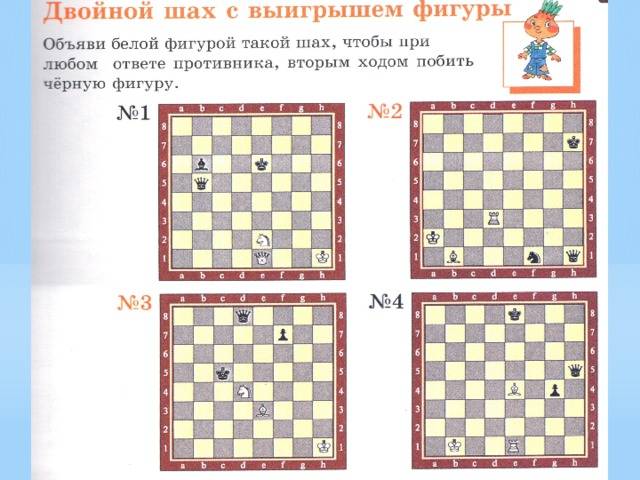 Вилка (шахматы) - frwiki.wiki
