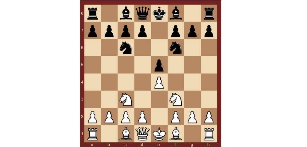 Волжский гамбит в шахматах - ловушки за белых и черных