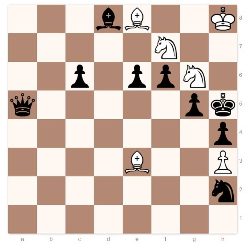 Урок двадцать седьмой. шахматные комбинации. двойной удар.