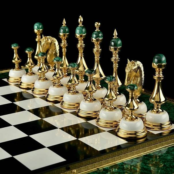 Как работают шахматные часы? полное руководство