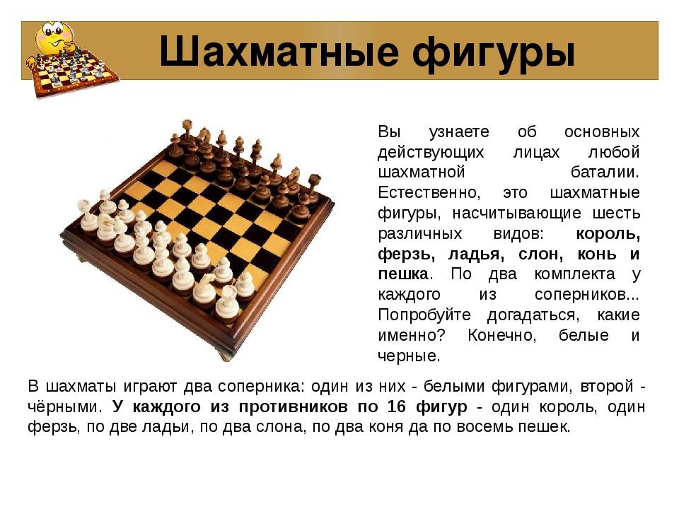 Что такое шахматы и где их изобрели?