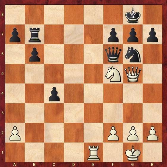 Мат двумя слонами в шахматах - теория и тренировка
