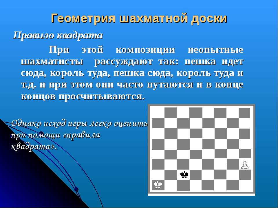Игра в шахматы: правила и нюансы для тех, кто мечтает освоить новое хобби | super.ua