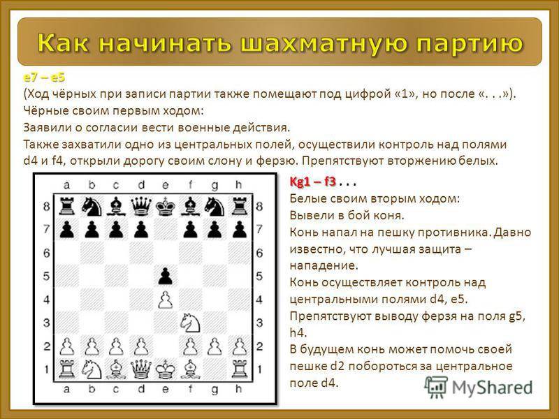 Что такое форточка в шахматах и когда она нужна?