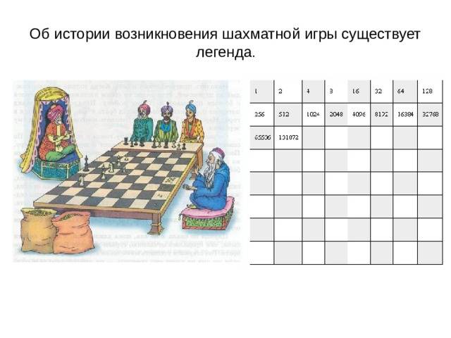 Интересные факты и история шахмат