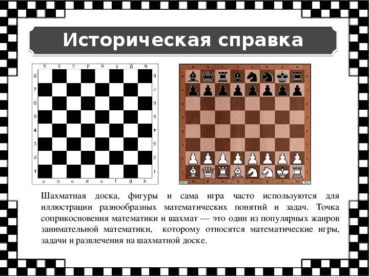 Правильная расстановка шахмат на доске