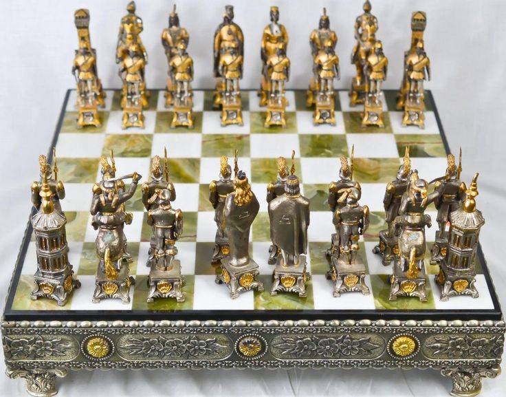 Как называлась игра в шахматы. кто придумал шахматы: народное творчество