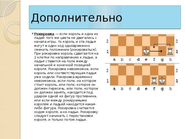 Как делать рокировку в шахматах фишера? - онлайн-энциклопедия полусказка