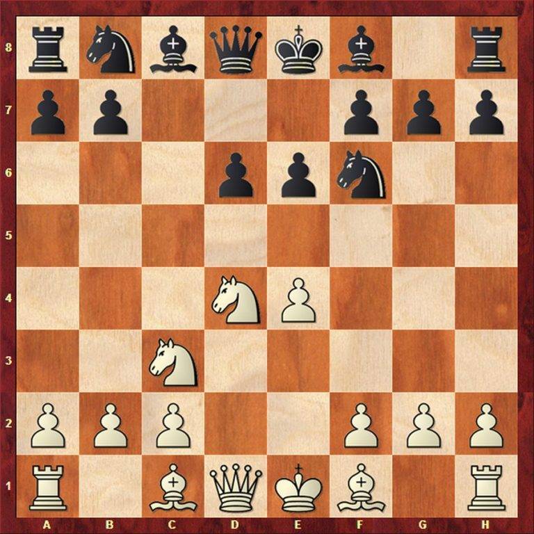 Встречаем активные защиты после 1. d4 d5 2. c4