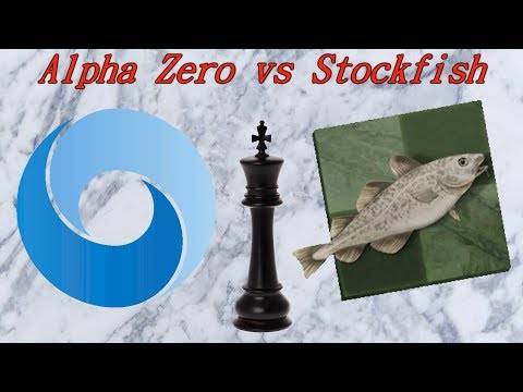 Alpha zero, шахматы и изучение английского: настоящее и будущее искусственного интеллекта / хабр