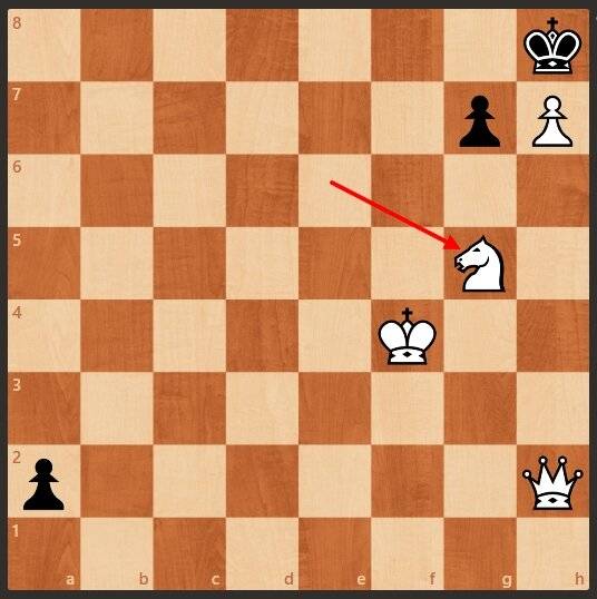 Гандикап (шахматы) - handicap (chess)