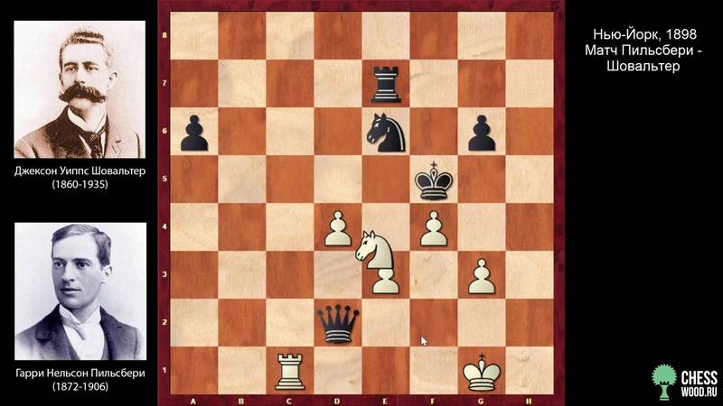 Блокада | энциклопедия шахмат | fandom