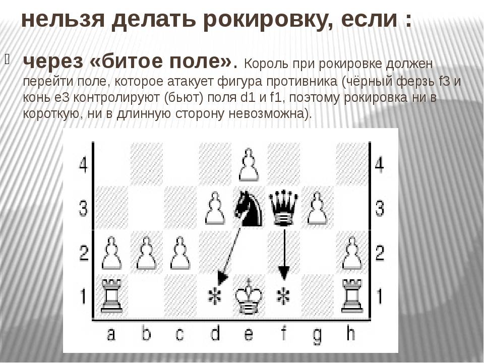 Рокировка в шахматах — как правильно делать? правила и примеры