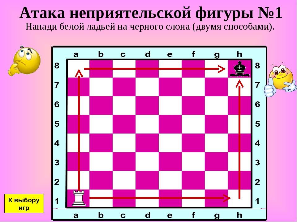 Игра в «cлона» и другие «дикие» игры советских детей