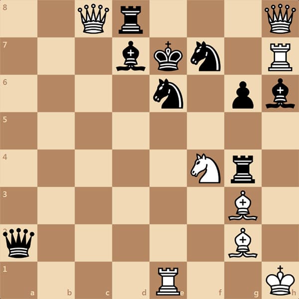 Александр Алехин — четвертый чемпион мира по шахматам + задачка (мат в 4 хода)