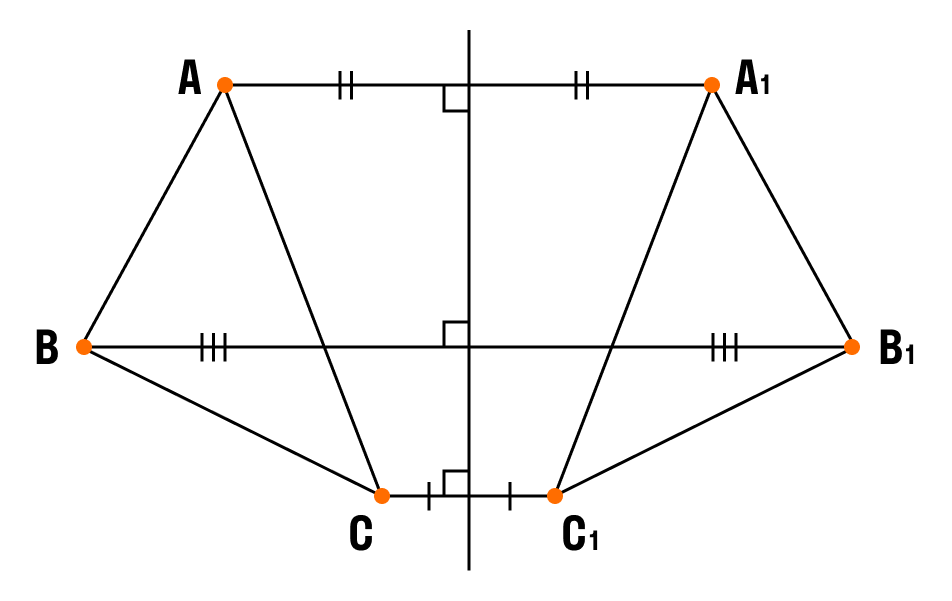 Рисунок симметричного треугольника. Центральная симметрия четырехугольника. Осевая симметрия. Симметричный четырехугольник. Ось симметрии четырехугольника.