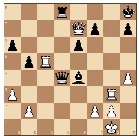 Шахматная тактика