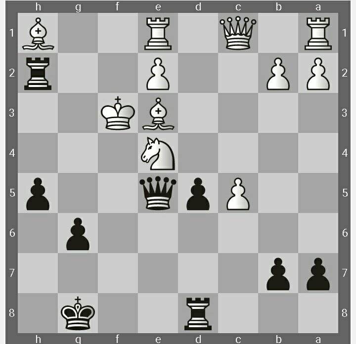 Как стать гроссмейстером: 7 шагов (с иллюстрациями)