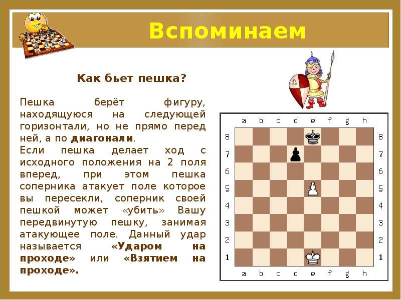 Как бьет пешка шахматы? -