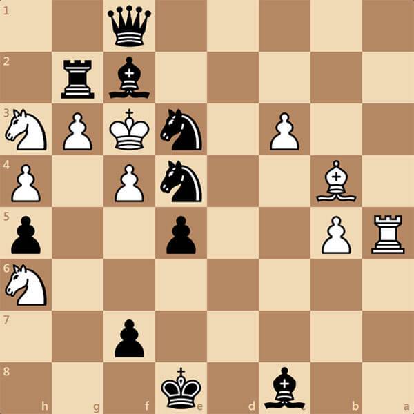 Как выиграть у компьютера в шахматы - стратегия победителя