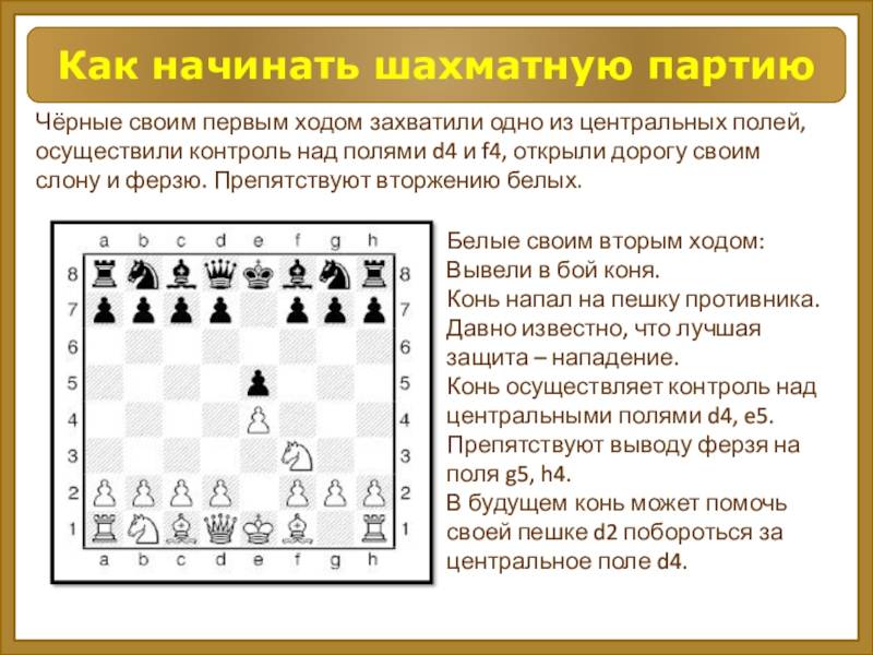 Как желание поиграть в шахматы превратилось в написание своего движка. история и реализация
