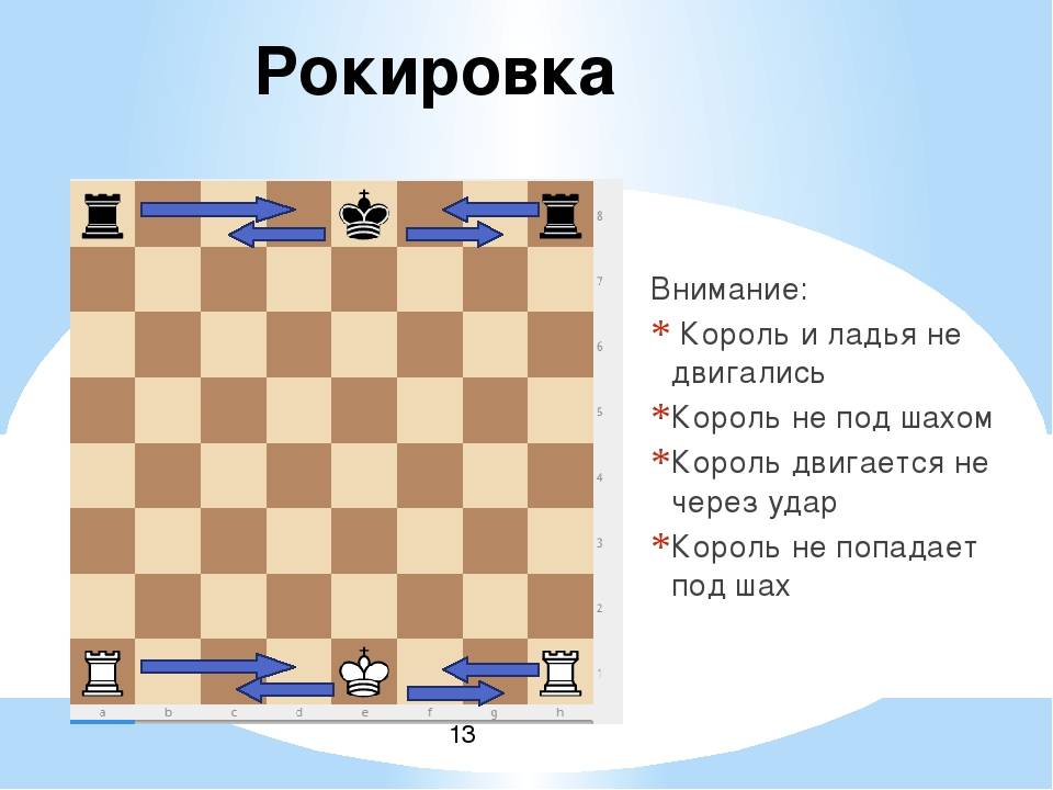 Мельница | энциклопедия шахмат | fandom