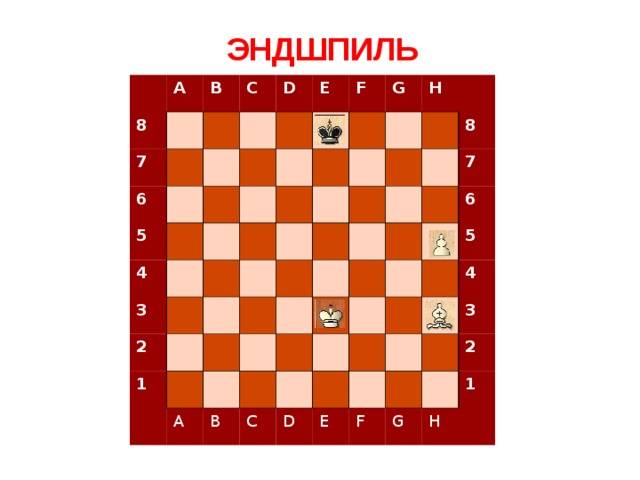 Эндшпиль | энциклопедия шахмат | fandom