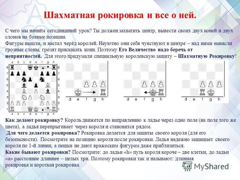 ✅ как сделать рокировку в шахматах на компьютере - vsepomode39.ru