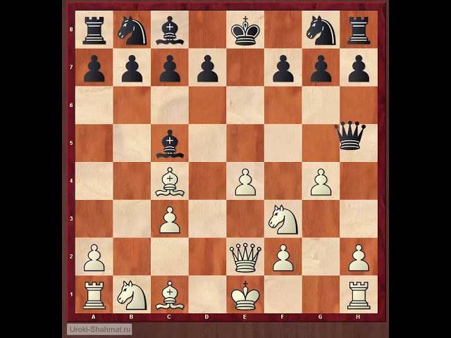 Список шахматных дебютов - list of chess openings - abcdef.wiki