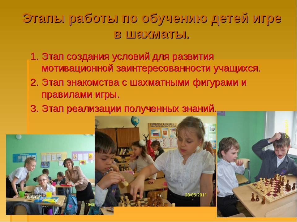 Теория и практика обучения детей дошкольного возраста основам шахматной игры (144ч) - ано дпо «вгаппссс»
