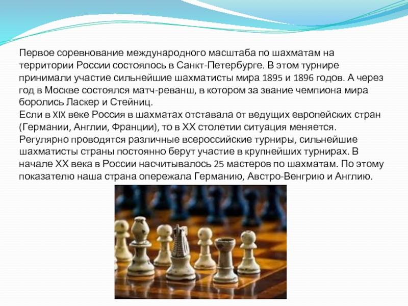 Название шахмат - chess title