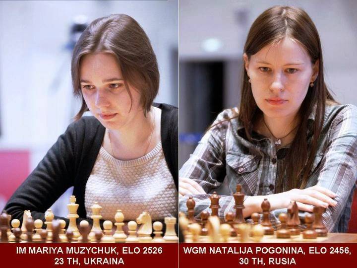 Чемпионат мира по шахматам у женщин в 2020 году: кто выиграл и как прошел финал соревнований