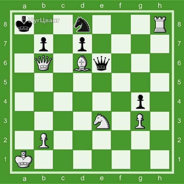 Пат | энциклопедия шахмат | fandom