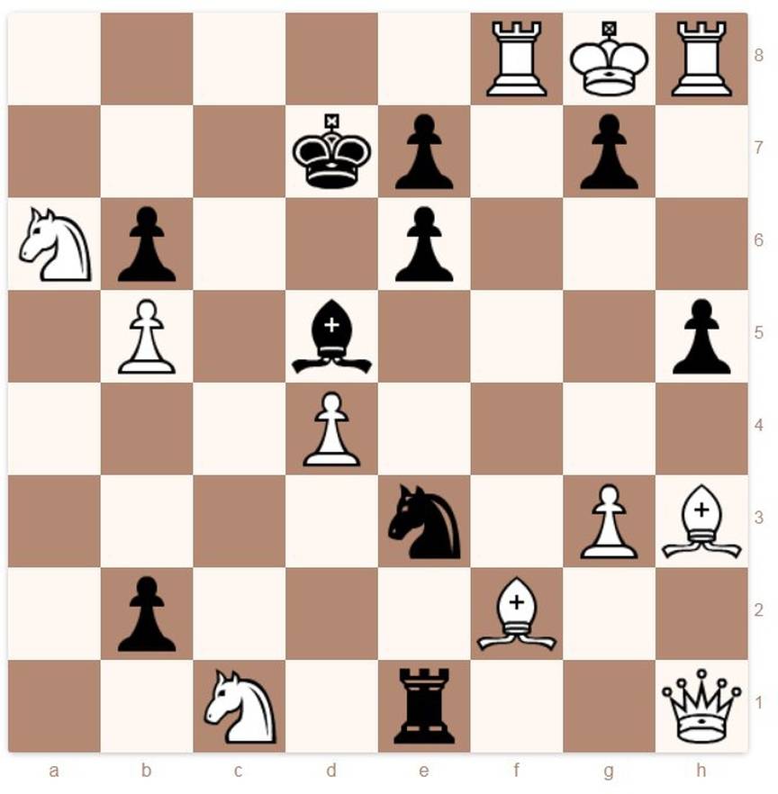 Список шахматных партий - list of chess games - abcdef.wiki
