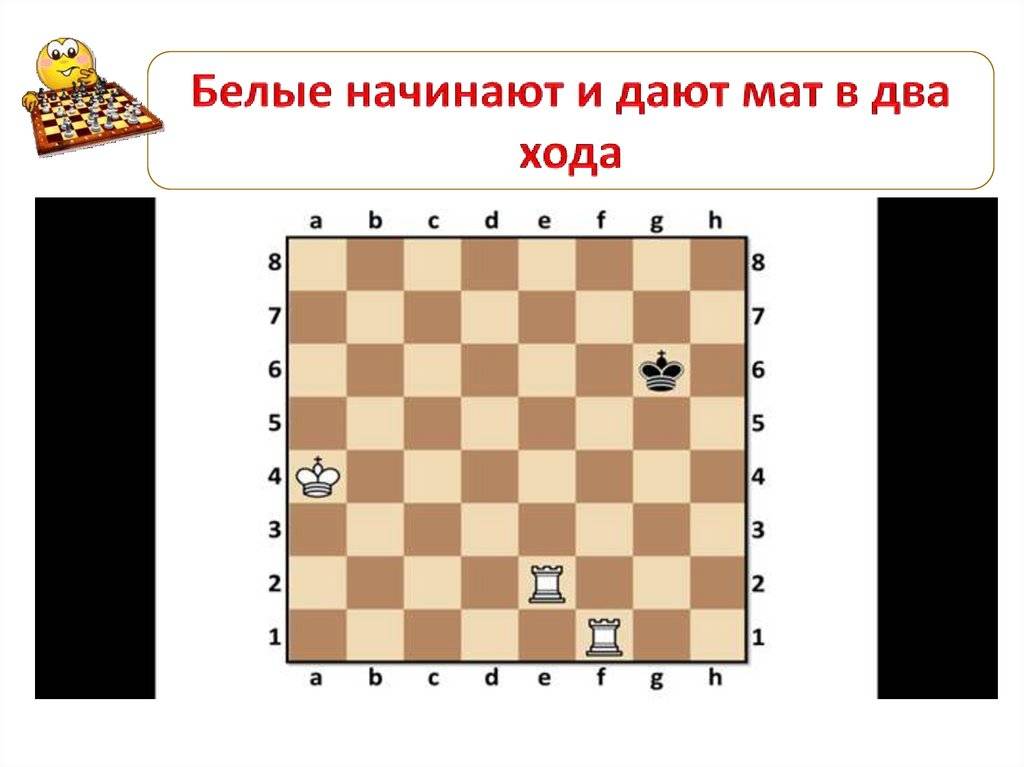 Урок девятнадцатый. линейный мат шахматной ладьей.