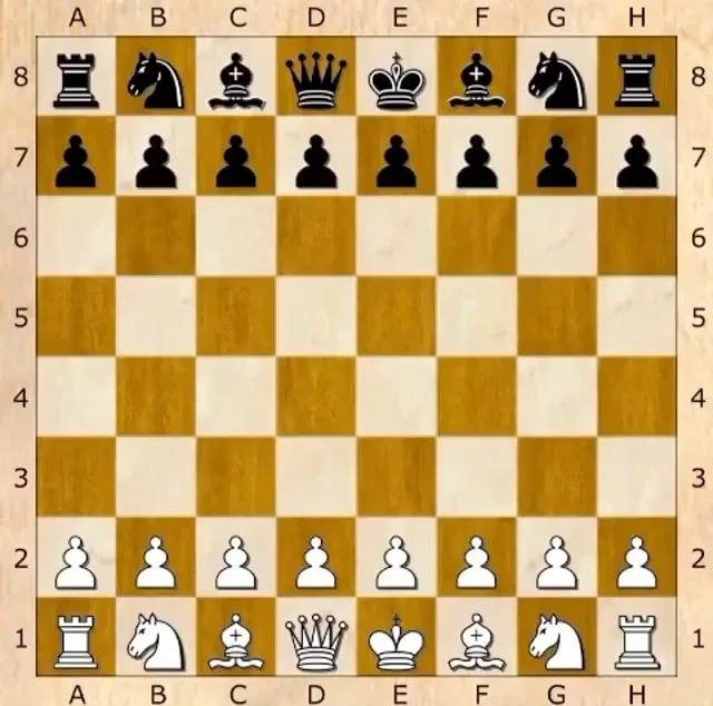 Шахматный учебник онлайн: испанская партия. краткий обзор.
